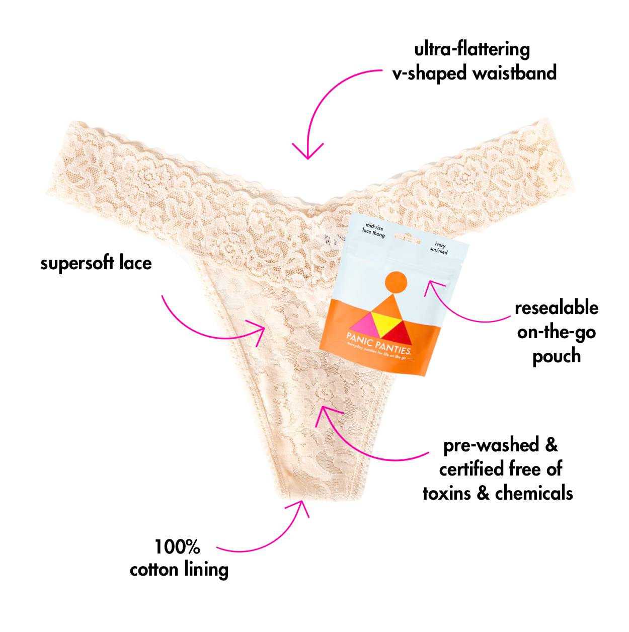 Travel Underwear | Mid-Rise Lace Thong in Pouch
