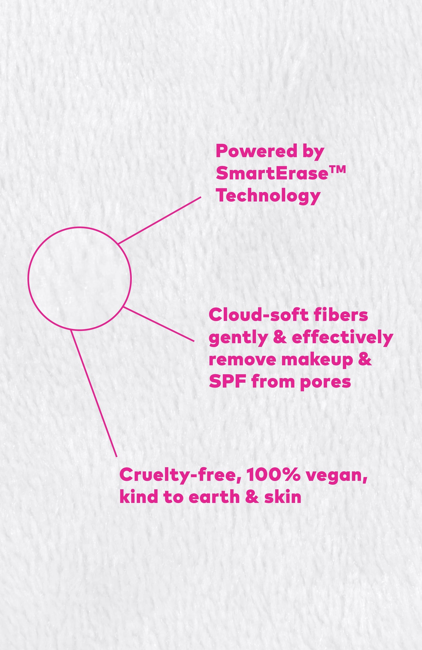 MakeUp Eraser Cherry Crush 7-Day Set & Makeup Bag Gift Set